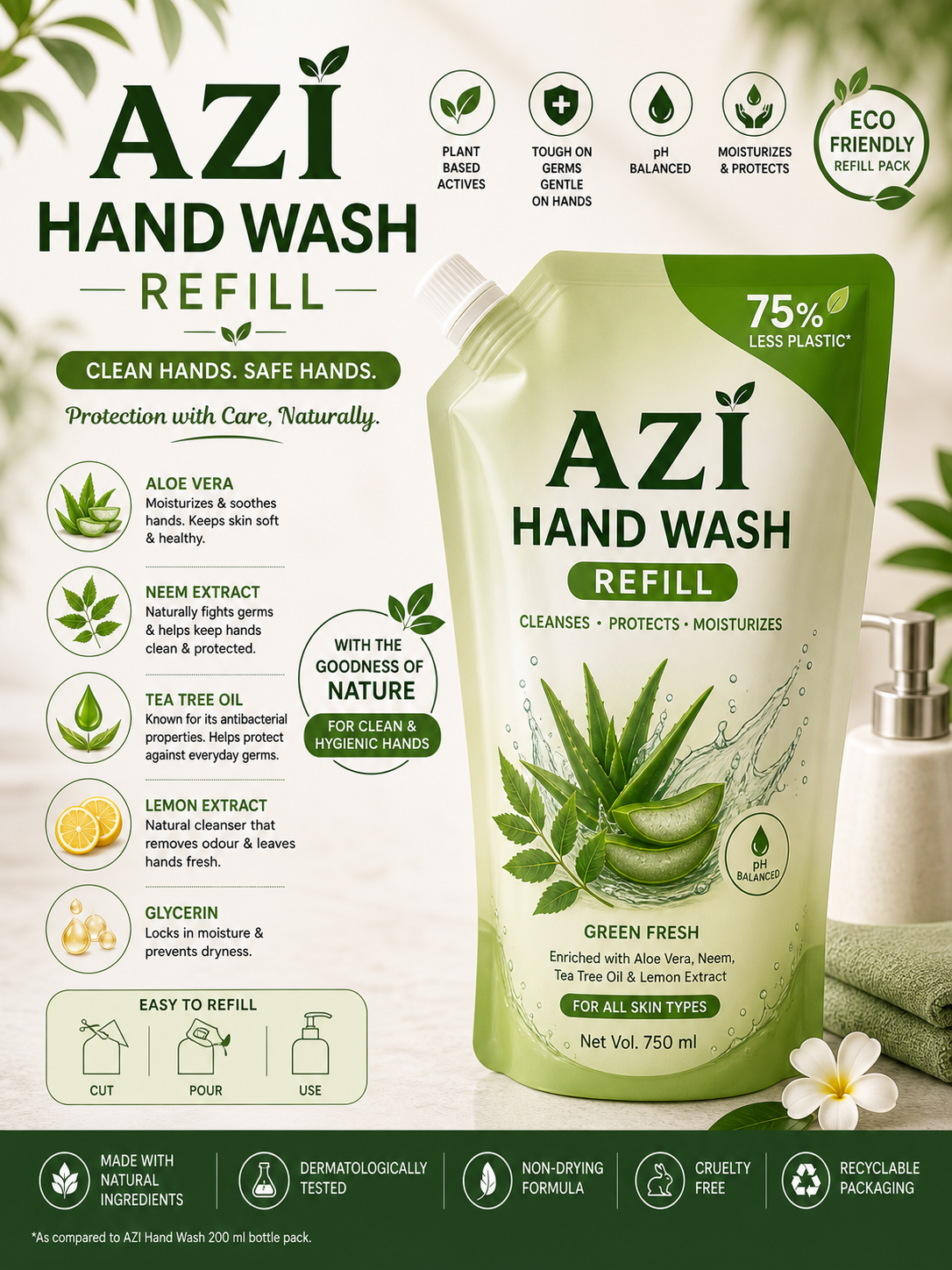 Hand Wash Refill
